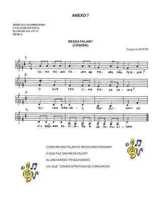 ANEXO 7
MÓDULOI:OESPIRITISMO
1ºCICLODEINFÂNCIA
PLANODEAULANº11
MÚSICA
MESAS FALAM?
(CÂNONE)
Equipe do DIJ/FEB
COMO MESAS FALAM SE MESAS NÃO PENSAM?
O QUE FAZ UMAMESAFALAR?
ALLAN KARDEC PESQUISANDO
VIU QUE
Ç
ERAM ESPÍRITOSA SE COMUNICAR.
 