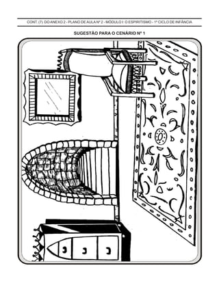 CONT. (7) DO ANEXO 2 - PLANO DE AULA Nº 2 - MÓDULO I: O ESPIRITISMO - 1º CICLO DE INFÂNCIA
SUGESTÃO PARA O CENÁRIO Nº 1
 
