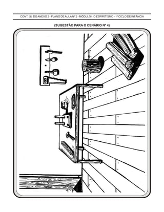 CONT. (9) DO ANEXO 2 - PLANO DE AULA Nº 2 - MÓDULO I: O ESPIRITISMO - 1º CICLO DE INFÂNCIA
(SUGESTÃO PARA O CENÁRIO Nº 4)
 