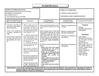 PLANO DE AULA
FEDERAÇÃOESPÍRITABRASILEIRA
DEPARTAMENTODEINFÂNCIAE JUVENTUDE
SETORDEPLANEJAMENTO
PLANODEAULANº.3
1ºCICLODEINFÂNCIA(7e8ANOS)
MÓDULOI: OESPIRITISMO
IUNIDADE:ACRIAÇÃODIVINA
SUBUNIDADE:AMORESABEDORIADEDEUS
OBJETIVOS ESPECÍFICOS
PARAO EVANGELIZANDO
CONTEÚDO ATIVIDADES DO
EVANGELIZADOR
TÉCNICAS E RECURSOS
* Formular um conceito em
que fique evidenciada a
idéia de Deus Pai.
* Dizer como podemos
constatar a bondade de
Deus.
* Citar recursos oferecidos
por Deus para prover as
necessidades das criatu-
ras.
TÉCNICAS
* Diálogo.
* Exposição participativa.
* Interrogatório.
RECURSOS
* Jogo didático.
* Sal, açúcar (acondiciona-
dos em vidros, de tama-
nhos iguais).
* Aparelho de som.
* Água, papel, zíper, bom-
bril, algodão, geléia, se-
mentes, vinagre branco,
chá de cidreira.
* Plantas medicinais.
* Vidros vazios.
* Copos plásticos.
* Pães, biscoitos.
* “Deus é nosso pai e cria-
dor, provê as diversas ne-
cessidades de todos os
seres. Deus nos dá sem-
pre oportunidade de apren-
der e melhorar.” (14)
* “(...) Não fora possível que
Deus criasse para o ho-
mem a necessidade de vi-
ver, sem lhe dar os meios
de consegui-lo.” (3)
“(...) se ele os não encon-
tra, é que não os compre-
ende [percebe].” (3)
* Tendo criado o Universo,
Deus criou, igualmente, os
homens, por isso, Deus é
nosso Pai.
* Ele nos ama e conhece as
nossas necessidades, ofe-
recendo às criaturas recur-
sos para supri-las.
* “Quando acordamos para
a razão, descobrimos os
traçosvivosdaBondadede
ATIVIDADES DO
EVANGELIZANDO
* Iniciar a aula perguntando às crian-
ças como foi a semana de cada
uma.
* Após o diálogo inicial, mostrar aos
alunos alguns materiais que serão
utilizados na aula, tais como: gra-
vador, frascos de vidro, copo, etc.,
dizendo-lhes que participarão de
uma brincadeira muito interessan-
te chamada Jogo perceptivo.
(Anexo 1)
* Ao término do jogo, perguntar aos
alunos:
– Quem nos criou com essas
condições de ver, ouvir,
cheirar e sentir gosto?
– Quem dá os alimentos que
sustentam o nosso corpo? E as
plantas que curam as
doenças?
– Enfim, quem nos dá a vida, a
inteligência e provê todas as
nossas necessidades?
– Que é Deus?
– Como Deus nos ama e prote-
ge?
* Relatar as experiências da
semana.
* Observar o material apresen-
tado pelo evangelizador.
* Participar com atenção do
jogo didático.
* Responder corretamente ao
interrogatório.
AVALIAÇÃO: AAULA SERÁ CONSIDERADA SATISFATÓRIA SE OS ALUNOS PARTICIPAREM DO JOGO PERCEPTIVO; EMITIREM UM CONCEITO
DE DEUS COMO PAI; RECONHECEREM NAS PLANTAS MEDICINAIS E EM OUTRAS CRIAÇÕES DE DEUS A PROVIDÊNCIADIVINA; E
DEMONSTRAREMATITUDES DE COOPERAÇÃO.
 