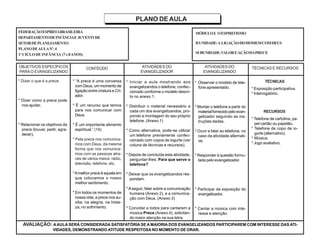 PLANO DE AULA
FEDERAÇÃOESPÍRITABRASILEIRA
DEPARTAMENTODEINFÂNCIAE JUVENTUDE
SETORDEPLANEJAMENTO
PLANODEAULANº.4
1ºCICLODEINFÂNCIA (7e8ANOS)
MÓDULOI: OESPIRITISMO
IIUNIDADE:A LIGAÇÃODOHOMEMCOMDEUS
SUBUNIDADE:VALOREAÇÃODAPRECE
OBJETIVOS ESPECÍFICOS
PARAO EVANGELIZANDO
CONTEÚDO ATIVIDADES DO
EVANGELIZADOR
TÉCNICAS E RECURSOS
* Dizer o que é a prece.
* Dizer como a prece pode
nos ajudar.
* Relacionar os objetivos da
prece (louvar, pedir, agra-
decer).
TÉCNICAS
* Exposição participativa.
* Interrogatório.
RECURSOS
* Telefone de cartolina, pa-
pel cartão ou papelão.
* Telefone de copo de io-
gurte (alternativo).
* Música.
* Jogo avaliativo.
* “A prece é uma conversa
com Deus, um momento de
ligação entre criatura e Cri-
ador.
* É um recurso que temos
para nos comunicar com
Deus.
* É um importante alimento
espiritual.” (14)
* Pela prece nos comunica-
mos com Deus, da mesma
forma que nos comunica-
mos com as pessoas atra-
vés de vários meios: rádio,
televisão, telefone, etc.
*Amelhor prece é aquela em
que colocamos o nosso
melhor sentimento.
* Em todos os momentos de
nossa vida, a prece nos au-
xilia: na alegria, na triste-
za, no sofrimento.
ATIVIDADES DO
EVANGELIZANDO
* Iniciar a aula mostrando aos
evangelizandos o telefone, confec-
cionado conforme o modelo descri-
to no anexo 1.
* Distribuir o material necessário a
cada um dos evangelizandos, pro-
pondo a montagem do seu próprio
telefone. (Anexo 1)
* Como alternativa, pode-se utilizar
um telefone previamente confec-
cionado com copos de iogurte (ver
coluna de técnicas e recursos).
* Depois de concluída esta atividade,
perguntar-lhes: Para que serve o
telefone?
* Deixar que os evangelizandos res-
pondam.
*Aseguir, falar sobre a comunicação
humana (Anexo 2), e a comunica-
ção com Deus. (Anexo 3)
* Convidar a todos para cantarem a
música Prece (Anexo 4), solicitan-
do maior atenção na sua letra.
* Observar o modelo de tele-
fone apresentado.
* Montar o telefone a partir do
materialfornecidopeloevan-
gelizador seguindo as ins-
truções dadas.
* Ouvir e falar ao telefone, no
caso da atividade alternati-
va.
* Responder à questão formu-
lada pelo evangelizador.
* Participar da exposição do
evangelizador.
* Cantar a música com inte-
resse e atenção.
AVALIAÇÃO: AAULA SERÁ CONSIDERADA SATISFATÓRIA SE A MAIORIA DOS EVANGELIZANDOS PARTICIPAREM COM INTERESSE DAS ATI-
VIDADES, DEMONSTRANDO ATITUDE RESPEITOSA NO MOMENTO DE ORAR.
 