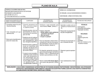PLANO DE AULA
FEDERAÇÃOESPÍRITABRASILEIRA
DEPARTAMENTODEINFÂNCIA E JUVENTUDE
SETORDEPLANEJAMENTO
PLANODEAULANº.6
1ºCICLODEINFÂNCIA (7e8ANOS)
MÓDULOI: OESPIRITISMO
IIUNIDADE:A LIGAÇÃODOHOMEMCOMDEUS
SUBUNIDADE: APRECEEMNOSSAVIDA
OBJETIVOS ESPECÍFICOS
PARAO EVANGELIZANDO
CONTEÚDO ATIVIDADES DO
EVANGELIZADOR
TÉCNICAS E RECURSOS
* Conceituar prece à luz da
Doutrina Espírita.
* Citar situações em que
devemos orar.
* Dizer qual a importância da
prece em nossa vida.
TÉCNICAS
* Interrogatório.
* Exposição participativa.
* Exposição narrativa.
RECURSOS
* Música.
* História e gravuras.
* Bola.
* Gravador.
* Fita com música ou ins-
trumento musical.
* Quando pensamos em
Deus, com amor e respei-
to, estamos orando.
* Através da prece, nós nos
aproximamos de Deus e
nos pomos em comunica-
ção com Ele.
* Podemos orar em qualquer
momento de nossas vidas,
sem necessitarmos, para
isso, delugaresespecíficos.
*Através da prece, podemos
louvar as maravilhas da
natureza, que são de cria-
ção divina, agradecer e ro-
gar auxílio à Deus.
* “A prece é uma invocação,
mediante a qual o homem
entra, pelo pensamento,
em comunicação com o
ser a quem se dirige. Pode
ter por objeto um pedido,
um agradecimento, ou
umaglorificação.Podemos
ATIVIDADES DO
EVANGELIZANDO
* Introduzir a aula ensinando uma
nova música: Prece. (Anexo 1)
* Aseguir, perguntar:
– Vocês sabem como podemos
conversar com Deus?
– Ele nos ouve?
– O que é a prece?
* Ouvir as respostas e desenvolver o
conteúdo por meio de uma exposi-
ção participativa, tendo por base o
texto de subsídio. (Anexo 2)
* Em seguida, apresentar ao grupo a
gravura da personagem da história
(Anexo 3 - Ilust. 1), dizendo-lhe que
narrará o que aconteceu com ela.
* Narrar a história Em tempo algum
com auxílio das gravuras. (Anexo
3)
* Aprender e cantar com en-
tusiasmo a música ensina-
da.
* Responder às perguntas fei-
tas pelo evangelizador.
* Participar da exposição so-
bre o conteúdo da aula.
* Observar a gravura apresen-
tada.
* Ouvir atentamente a histó-
ria.
AVALIAÇÃO: A AULA SERÁ CONSIDERADA SATISFATÓRIA SE OS EVANGELIZANDOS PARTICIPAREM, COM INTERESSE, DAS ATIVIDADES
PROPOSTAS; RESPONDEREM CORRETAMENTE À MAIORIADAS QUESTÕES FORMULADAS NO JOGO DIDÁTICO DEMONSTRAN-
DO HABILIDADES PSICOMOTORAS, DISCIPLINA E ORDEM.
 