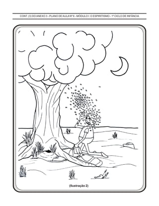 CONT. (3) DO ANEXO 3 - PLANO DEAULA Nº 6 - MÓDULO I: O ESPIRITISMO - 1º CICLO DE INFÂNCIA
(Ilustração 2)
 
