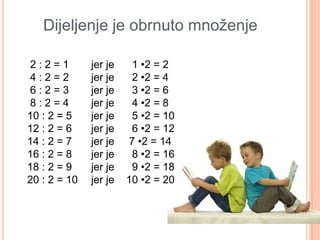 Dijeljenje je obrnuto množenje

2:2=1         jer je    1 •2 = 2
4:2=2         jer je    2 •2 = 4
6:2=3         jer je    3 •2 = 6
8:2=4         jer je    4 •2 = 8
10 : 2 = 5    jer je    5 •2 = 10
12 : 2 = 6    jer je    6 •2 = 12
14 : 2 = 7    jer je   7 •2 = 14
16 : 2 = 8    jer je    8 •2 = 16
18 : 2 = 9    jer je    9 •2 = 18
20 : 2 = 10   jer je   10 •2 = 20
 
