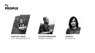 COMPANY PROFILE : DIJIMEDIA VISUAL AGENCY