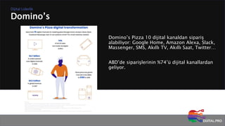 Domino’s
Dijital Liderlik
Domino’s Pizza 10 dijital kanaldan sipariş
alabiliyor: Google Home, Amazon Alexa, Slack,
Massenger, SMS, Akıllı TV, Akıllı Saat, Twitter…
ABD’de siparişlerinin %74’ü dijital kanallardan
geliyor.
 