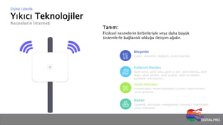 Yıkıcı Teknolojiler
Nesnelerin İnterneti
Dijital Liderlik
Tanım:
Fiziksel nesnelerin birbirleriyle veya daha büyük
sistemlerle bağlantılı olduğu iletişim ağıdır.
Bileşenler
Çipler, sensörler, bağlantı, enerji kaynağı…
Kullanım Alanları
Akıllı şehir, akıllı bina, akıllı iş yeri, akıllı fabrika, akıllı
depo, akıllı okullar, akıllı araçlar, akıllı ev aletleri,
giyilebilir teknolojiler…
Gerekli Yetkinlikler
Donanım bilgisi, iletişim teknolojileri, iş analizi, çözüm mimarisi,
yazılım geliştirme…
Riskler
Güvenlik, veri kaybı, entegrasyon sorunları, kontrolden
çıkan maliyetler…
 