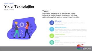 Yıkıcı Teknolojiler
Blok Zinciri
Dijital Liderlik
Tanım:
Blockchain, kriptografi ve dağıtık veri tabanı
kullanarak bilgiyi güvenli, ulaşılabilir, şeffaf ve
değiştirilemez hale getiren bir veri kayıt listesidir.
Bileşenler
Veri paketleri, dağıtık veri tabanı sistemleri, şifreleme
mekanizmaları…
Kullanım Alanları
Kripto paralar, tedarik zinciri entegrasyonları, dağıtık ve
şifreli veri depolama, para transferleri, ödeme sistemleri,
dijital kimlik, güvenli oylama…
Gerekli Yetkinlikler
Yazılım geliştirme, altyapı teknolojileri, şifreleme ve siber güvenlik
bilgileri…
Riskler
Kontrol dışına çıkma olasılığı, enerji, ölçeklenememesi,
yasal mevzuat…
 