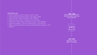 www.companyname.com
© 2016 PowerPoint Multipurpose Theme. All Rights Reserved.
3
1999- 2003
Meteksan Sistem
Eğitim Teknoloğu
1998 - 2000
Ankara Üniversite İletişim
Fakültesi Radyo Televizyon
Sinema Bölümü
SERTİFİKALAR
• Yazılım Geliştirme Proje Yönetimi, ODTÜ, 2000
• Sosyal Medya Pazarlama Eğitimi, OGS Eğitim,2008
• Cyber Security, Open University, 2013 (MOOC)
• Digital Economy, Open University, 2014 (MOOC)
• Internet of Things, Kings Collage of London, 2014 (MOOC)
• Digital Storytelling, University of Birmingam, 2014 (MOOC)
• Digital Leadership, Boston University MicroMasters Program, 2017
(MOOC)
 