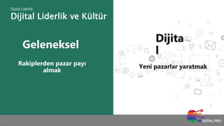 Dijital Liderlik ve Kültür
Dijital Liderlik
Geleneksel
Dijita
l
Yeni pazarlar yaratmakRakiplerden pazar payı
almak
 