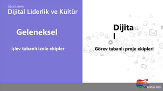 Dijital Liderlik ve Kültür
Dijital Liderlik
Geleneksel
Dijita
l
Görev tabanlı proje ekipleriİşlev tabanlı izole ekipler
 