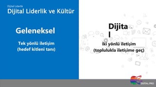 Dijital Liderlik ve Kültür
Dijital Liderlik
Geleneksel
Dijita
l
İki yönlü iletişim
(toplulukla iletişime geç)
Tek yönlü iletişim
(hedef kitleni tanı)
 
