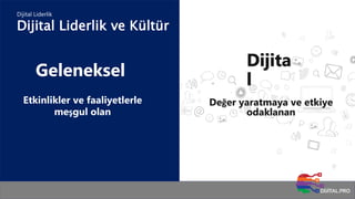Dijital Liderlik ve Kültür
Dijital Liderlik
Geleneksel
Dijita
l
Değer yaratmaya ve etkiye
odaklanan
Etkinlikler ve faaliyetlerle
meşgul olan
 