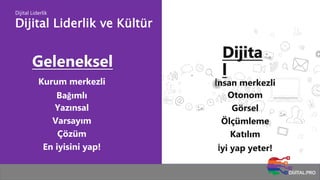 Dijital Liderlik ve Kültür
Dijital Liderlik
Geleneksel
Dijita
l
İnsan merkezli
Otonom
Görsel
Ölçümleme
Katılım
İyi yap yeter!
Kurum merkezli
Bağımlı
Yazınsal
Varsayım
Çözüm
En iyisini yap!
 