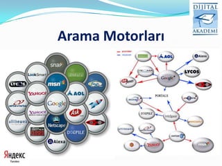 Arama Motorları
 