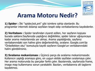 Arama Motoru Nedir?
1) Spider : İlki "spider,bot,ant" gibi isimlere sahip olanlardır. Bu
programlar interneti dolanıp sayfaları tespit edip veritabanlarına kaydederler.

2) Veritabanı : Spider tarafından ziyaret edilen, her sayfanın kopyası
burada saklanır.Sayfanızda yaptığınız değiiklikler, spider tekrar uğrayıncaya
kadar arama motorlarında yer almaz. Arama yapıldığında, sayfanız
veritabanındaki son haline göre değerlendirilip, sıralanır. Google.com'da
"Önbellekten oku" komutuyla kayıtlı sayfanın Google'un veritabanındaki
halini görebilirsiniz.

3) Sıralama mekanizması : Üçüncü parça da sıralama mekanizmasıdır.
Kullanıcın yaptığı aramaya göre, en uygun ekilde sayfaları sıralamaya çalıır.
Her arama motorunda bu parçalar farklı çalıır. Bazılarında, sayfanızda frame,
image map kullanmanız sorun yaratabilir. Bazıları, veritabanına alt taglarını
kaydetmez.
 
