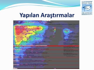 Yapılan Araştırmalar
 