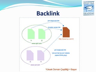 Backlink
 