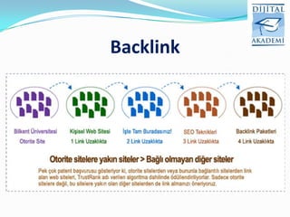 Backlink
 
