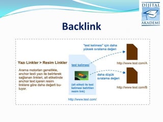 Backlink
 