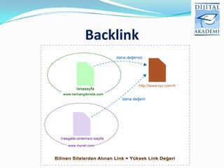 Backlink
 