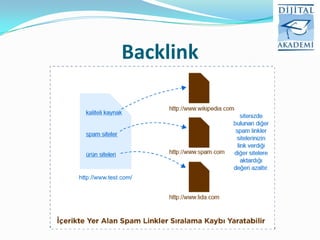 Backlink
 