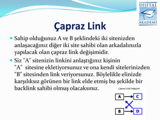 Çapraz Link
 Sahip olduğunuz A ve B şeklindeki iki sitenizden
  anlaşacağınız diğer iki site sahibi olan arkadalınızla
  yapılacak olan çapraz link değişimidir.
 Siz "A" sitenizin linkini anlaştığınız kişinin
  "A" sitesine ekletiyorsunuz ve ona kendi sitelerinizden
  "B" sitesinden link veriyorsunuz. Böylelikle elinizde
  karşılıksız görünen bir link elde etmiş bu şekilde bir
  backlink sahibi olmuş olacaksınız.
 