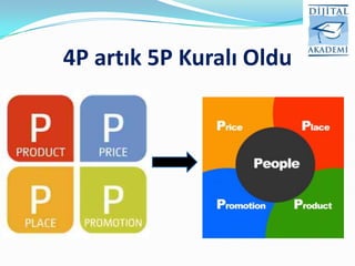 4P artık 5P Kuralı Oldu
 