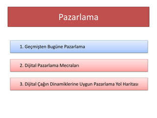 Pazarlama
1. Geçmişten Bugüne Pazarlama

2. Dijital Pazarlama Mecraları

3. Dijital Çağın Dinamiklerine Uygun Pazarlama Yol Haritası

 