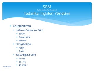  Gruplandırma
 Kullanım Alanlarına Göre
 Sanayi
 Ticarethane
 Mesken
 Cinsiyete Göre
 Kadın
 Erkek
 Yaş Aralığına Göre
 25 – 35
 35 – 45
 45 üzeri
SRM
Suplier Relationship Managment
Tedarikçi İlişkileri Yönetimi
Tolga Aktoprak
 