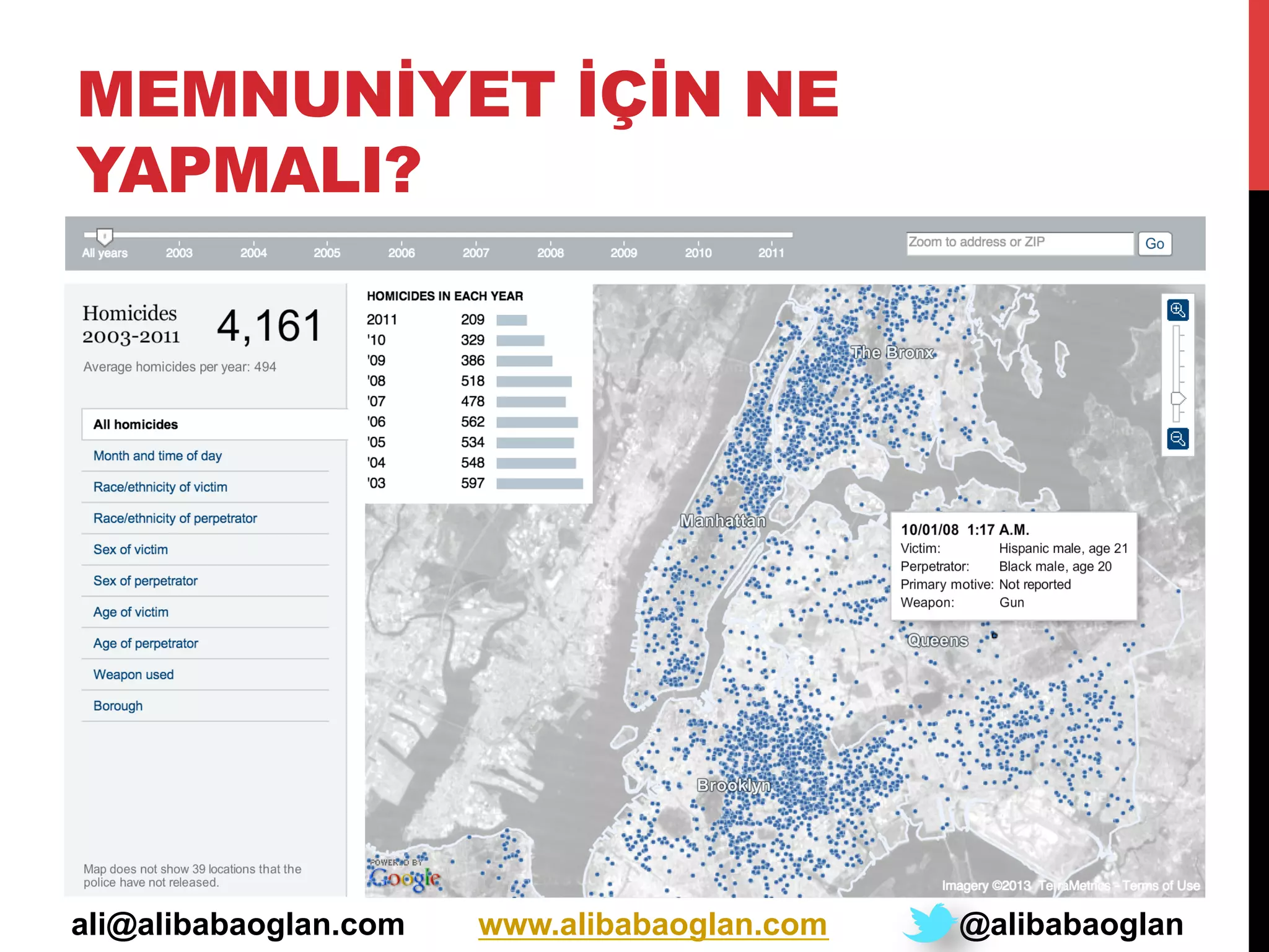 MEMNUNİYET İÇİN NE
YAPMALI?
ali@alibabaoglan.com www.alibabaoglan.com @alibabaoglan
 