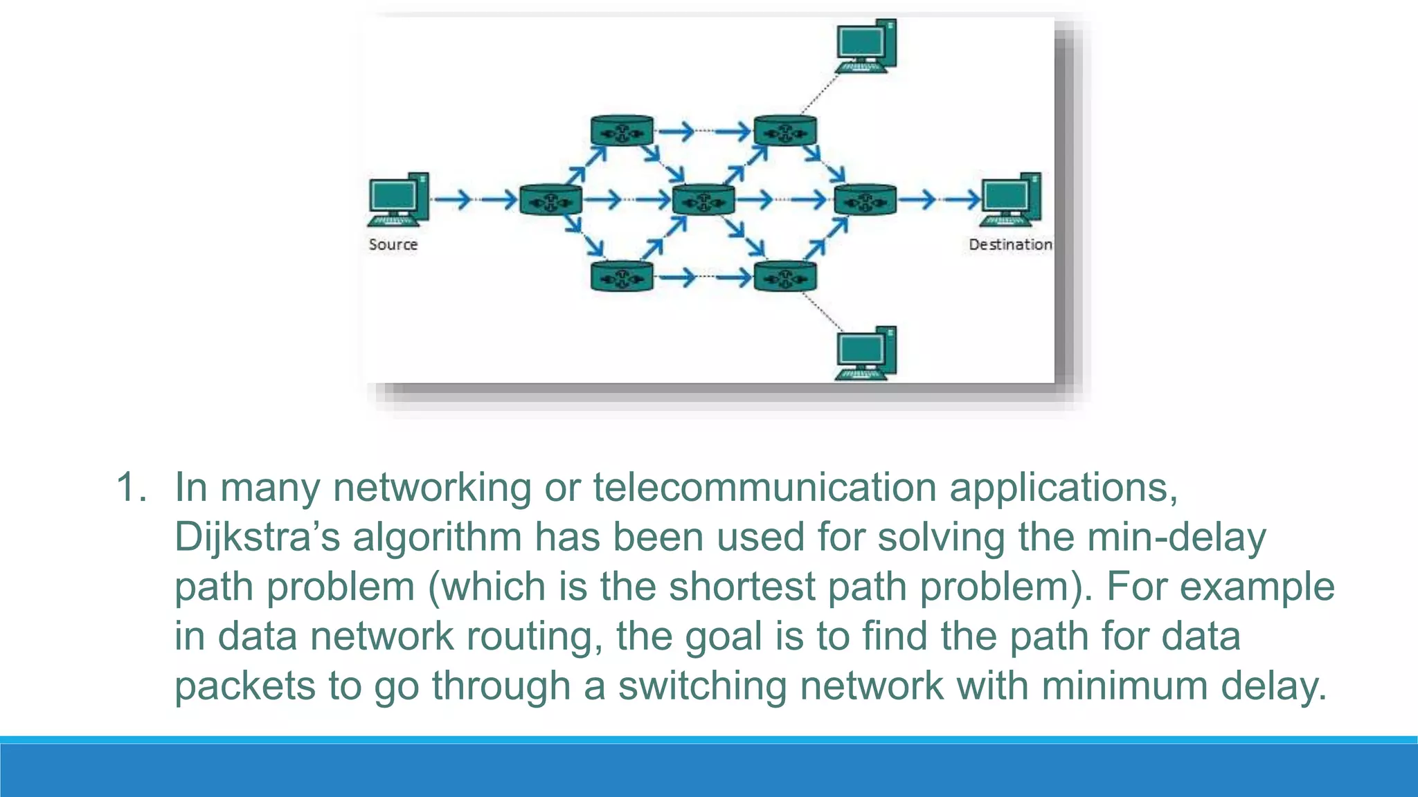 1. In many networking or telecommunication applications,
Dijkstra’s algorithm has been used for solving the min-delay
path problem (which is the shortest path problem). For example
in data network routing, the goal is to find the path for data
packets to go through a switching network with minimum delay.
 