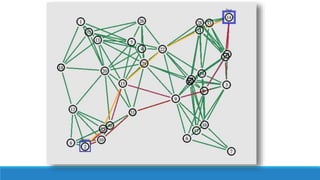 Diskraj Algorithm Dijkastra’s algorithm | PPTX