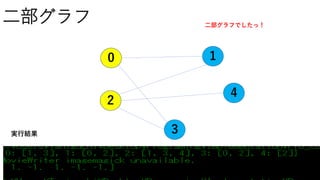 二部グラフ
10
2
3
4
実行結果
二部グラフでしたっ！
 