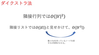 ダイクストラ法
隣接行列では𝑂 𝑉 2
隣接リストでは𝑂( 𝐸 )と見せかけて、𝑂( 𝑉2
)
最小のdを持っているノードを探
すのが時間がかかる。
 