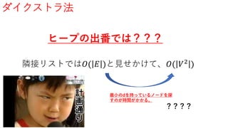 ダイクストラ法
ヒープの出番では？？？
隣接リストでは𝑂( 𝐸 )と見せかけて、𝑂( 𝑉2
)
最小のdを持っているノードを探
すのが時間がかかる。
？？？？
 