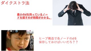 ダイクストラ法
最小のdを持っているノー
ドを探すのが時間がかかる。
ヒープ構造で各ノードのdを
保存しておけばいいだろ？？
 