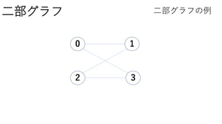 二部グラフ 二部グラフの例
10
2 3
 