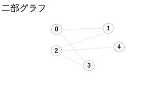 二部グラフ
10
2
3
4
 