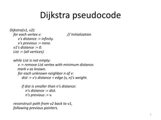 Dijkstra.ppt