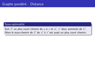 Graphe pondéré : Distance
Sous-optimalité
Soit C un plus court chemin de u à v et u0
, v0
deux sommets de C.
Alors le sous-chemin de C de u0
à v0
est aussi un plus court chemin.
 