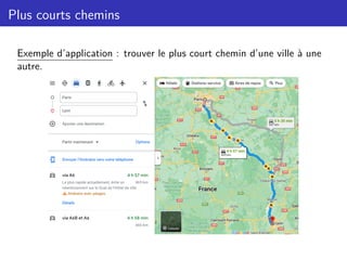 Plus courts chemins
Exemple d’application : trouver le plus court chemin d’une ville à une
autre.
 