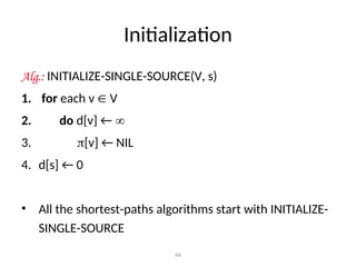 Dijkstra ALGO PPT DETAILED DOCUMENTATION | PPT