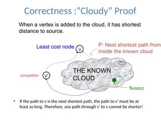 THE KNOWN
CLOUD
v
P: Next shortest path from
inside the known cloud
v'
Correctness :“Cloudy” Proof
• If the path to v is the next shortest path, the path to v' must be at
least as long. Therefore, any path through v' to v cannot be shorter!
Source
Least cost node
competitor
When a vertex is added to the cloud, it has shortest
distance to source.
 