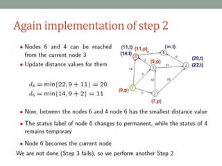 Again implementation of step 2
 