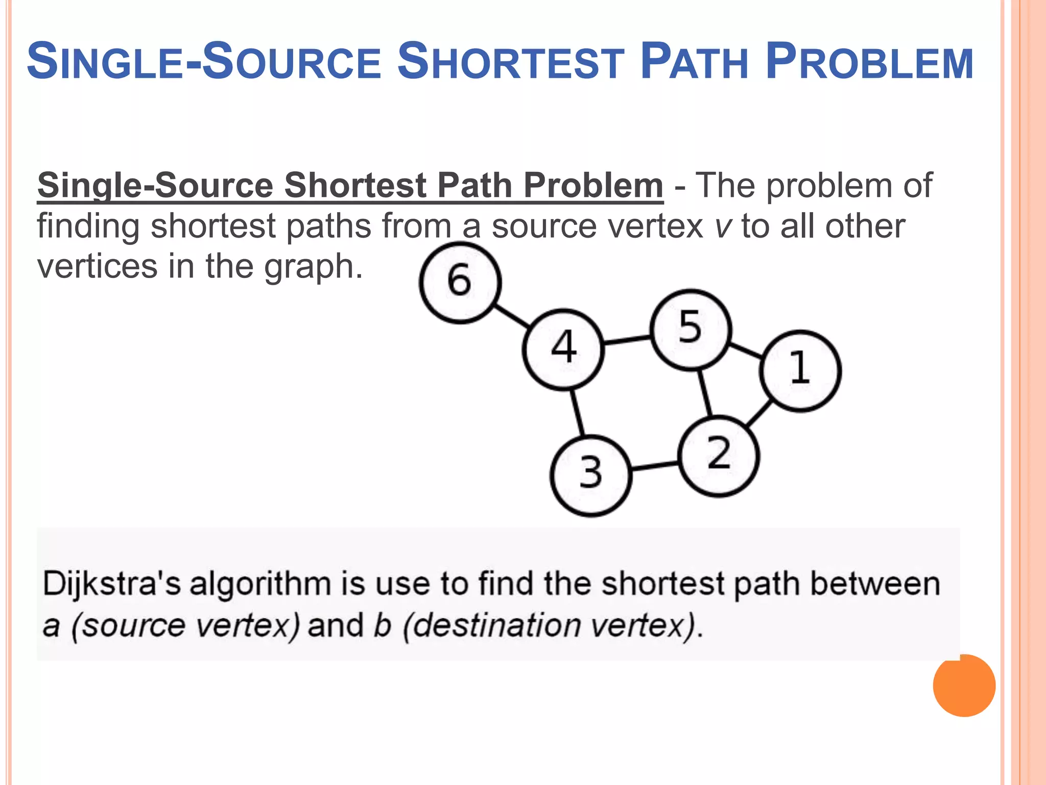 SINGLE-SOURCE SHORTEST PATH PROBLEM
Single-Source Shortest Path Problem - The problem of
finding shortest paths from a source vertex v to all other
vertices in the graph.
 