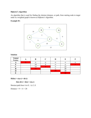 Dijkstra algorithm | PDF