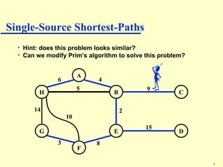 Dijkstra_Algorithm with illustarted example | PPT