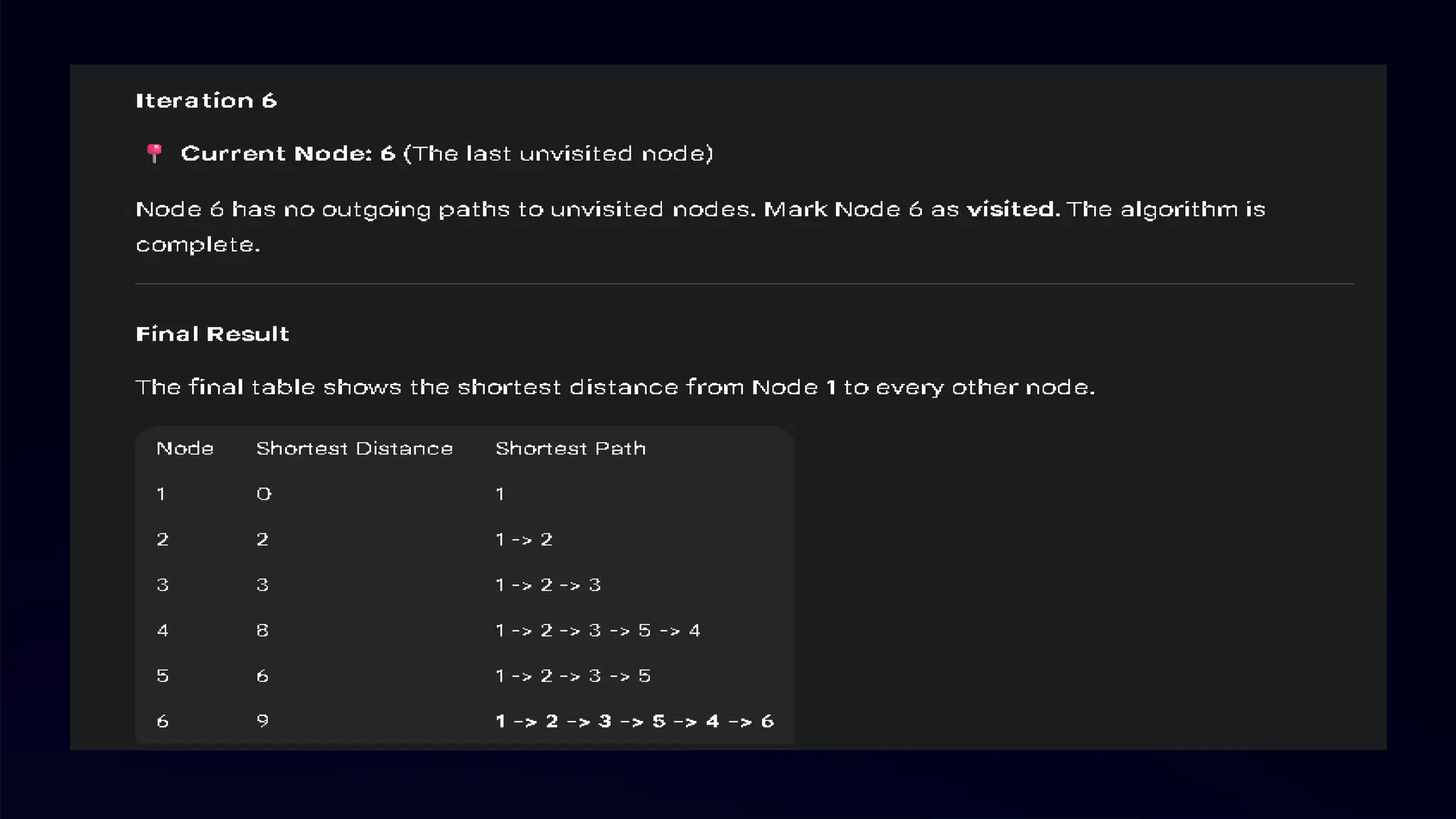 Detecting Negative
Cycles
The Floyd-Warshall algorithm is not only useful for finding shortest paths but also
for detecting the presence of negative cycles within a graph.
How to Detect
If, at any point during or after the iterations, any of the diagonal elements in the
distance matrix (i.e., dist[i][i]) becomes negative, it indicates the existence of a
negative cycle reachable from vertex i.
Implication of Negative
Cycles
When a negative cycle is present, the concept of a "shortest path" becomes
undefined. This is because traversing a negative cycle repeatedly can indefinitely
decrease the total path distance, leading to infinite loops and no true shortest path.
Algorithm's Role
While Floyd-Warshall can detect negative cycles, it cannot provide a meaningful
shortest path solution in their presence. Its output will simply reflect the infinitely
decreasing nature of paths involving such cycles.
 