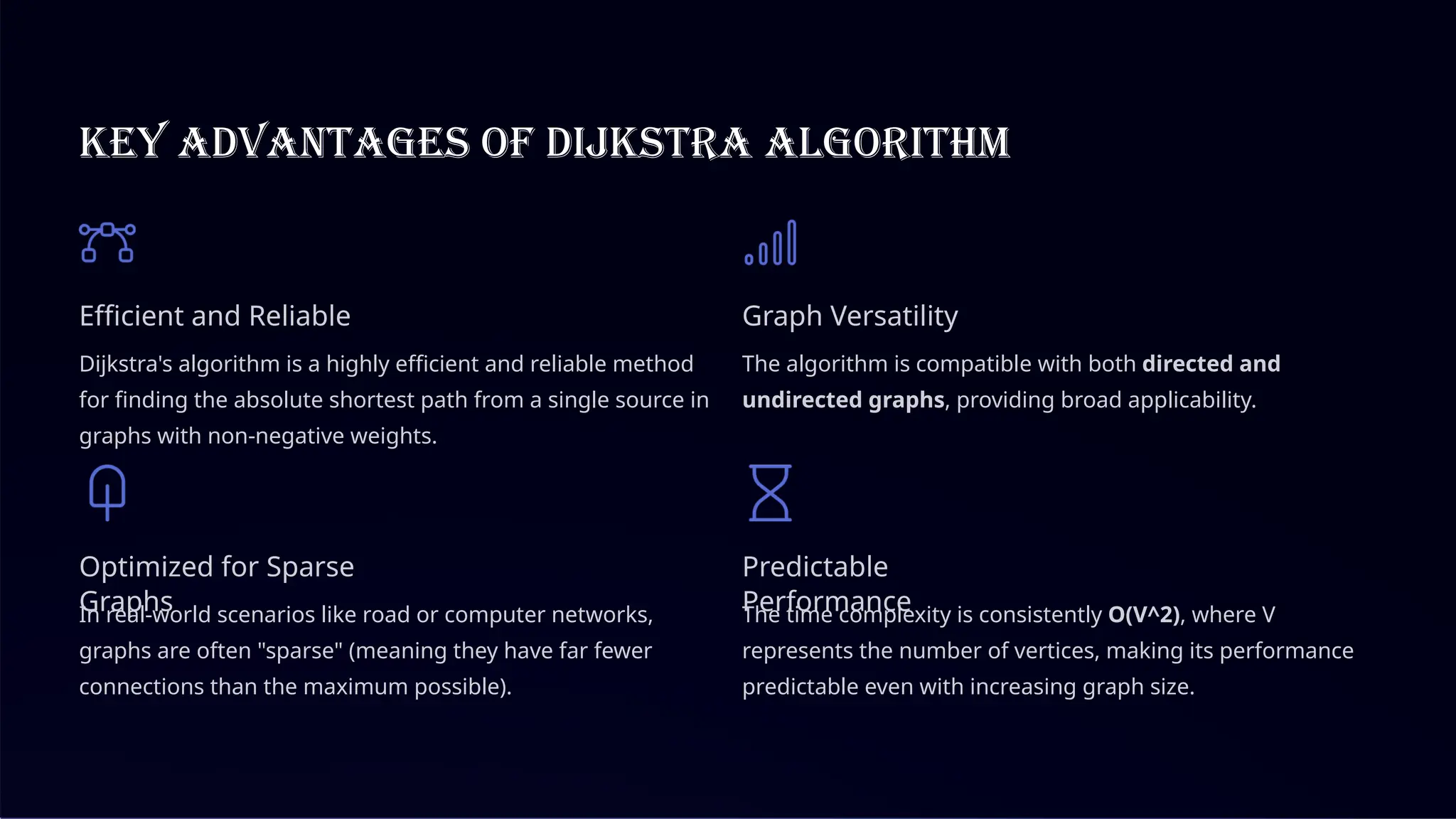 Key Advantages of Dijkstra Algorithm
Efficient and Reliable
Dijkstra's algorithm is a highly efficient and reliable method
for finding the absolute shortest path from a single source in
graphs with non-negative weights.
Graph Versatility
The algorithm is compatible with both directed and
undirected graphs, providing broad applicability.
Optimized for Sparse
Graphs
In real-world scenarios like road or computer networks,
graphs are often "sparse" (meaning they have far fewer
connections than the maximum possible).
Predictable
Performance
The time complexity is consistently O(V^2), where V
represents the number of vertices, making its performance
predictable even with increasing graph size.
 